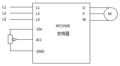 現(xiàn)場(chǎng)控制2.jpg