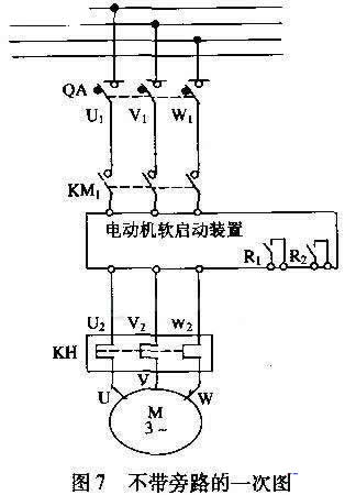 配置了三相斷路器、運(yùn)行接觸器、旁路接觸器、熱繼電器，并且設(shè)計(jì)控制按鈕、停／運(yùn)指示燈