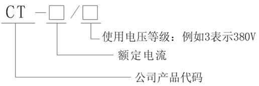 CT系列高起動(dòng)轉(zhuǎn)矩電機(jī)軟啟動(dòng)器(圖1)