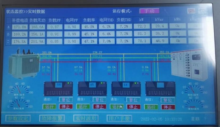 西馳電氣SVG靜止無功發(fā)生器在鋁加工行業(yè)中的應用(圖7)