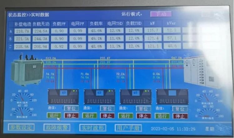 西馳電氣SVG靜止無功發(fā)生器在鋁加工行業(yè)中的應用(圖9)